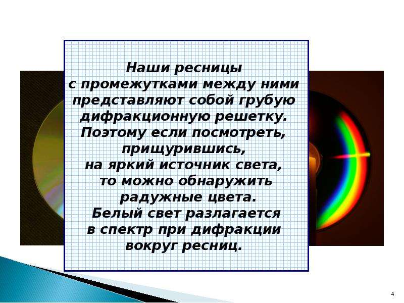 Дифракционные картины получаемые для синего и желтого цветов одинаковые