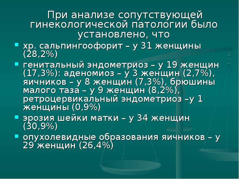 Миома матки мкб 10 у взрослых. Аденомиоз мкб 10 у взрослых матки код.