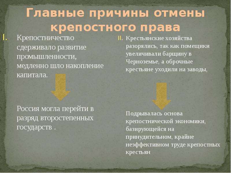 Причины отмены крепостного. Причины отмены крепостного права в России. Причины возникновения крепостного права. Предпосылки формирования крепостного права. Причины крепостного права в России.