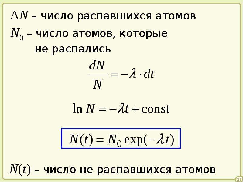 Элементы ядерной физики. Атомная и ядерная физика учебник. Элементы ядерной физики и физики элементарных частиц формулы. Таблица распадов атомов.
