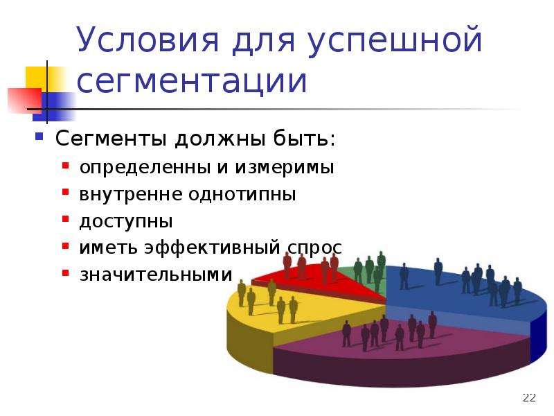 Сегментирование. Сегментация города. Принципы сегментирования рынка. Стратегии сегментирования. Экономическое сегментирование.