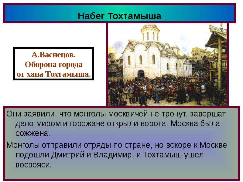 Победителем хана тохтамыша стал. Оборона Москвы от хана Тохтамыша. Набег хана Тохтамыша на Моску а Васнецов. Васнецов оборона Москвы. Нашествие Тохтамыша на Москву.