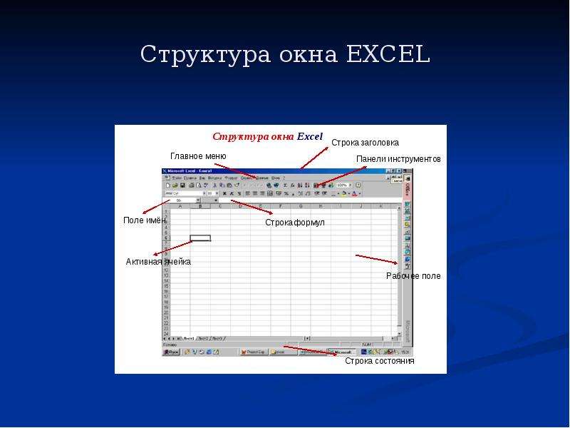 Microsoft excel это табличный процессор