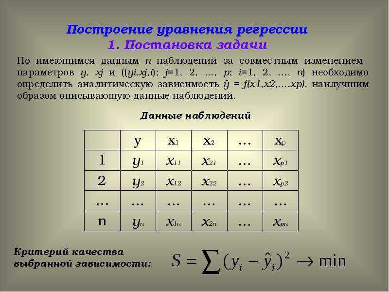 Уравнение регрессии определение