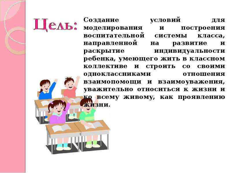 Какую функцию выполняет воспитание. Воспитательная система класса. Воспитательная система классного коллектива.