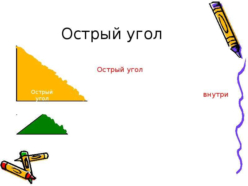 15 углов математика. Эмблема команды острый угол. Эмблема острый угол. Острый угол виде предмета. Наклейка на острый угол.