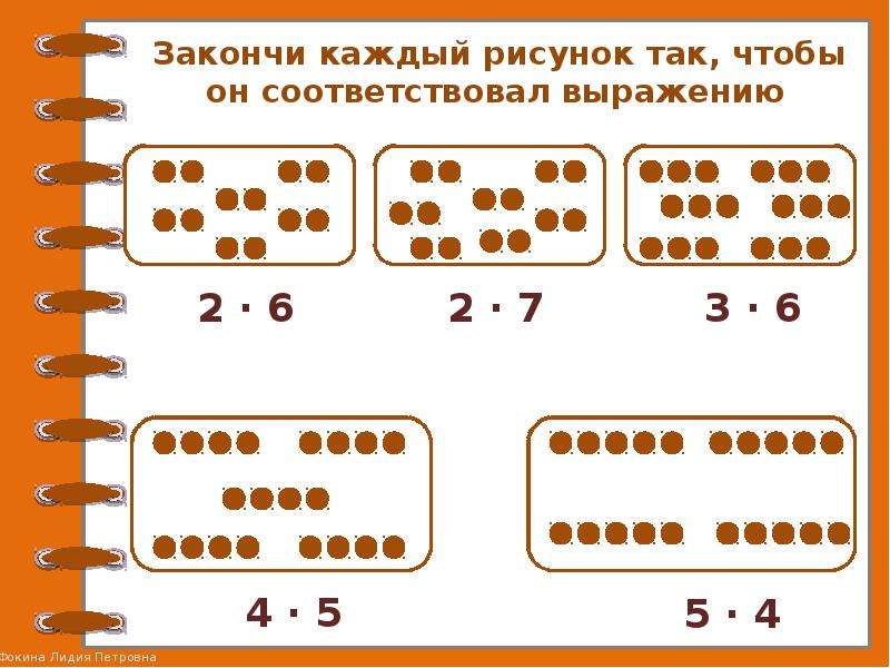 Урок 36. Закончи каждый рисунок так чтобы он соответствовал равенству.