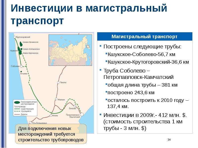 Соболево камчатский край карта