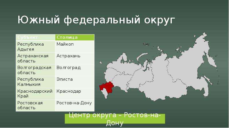 Южный округ передать. Карта субъектов РФ Южный федеральный округ. Субъекты Южного федерального округа Российской Федерации. Состав Южного федерального округа. Южный федеральный округ состав административный центр.