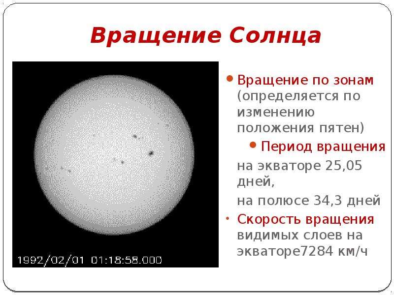 Полный оборот солнца. Солнце вращается. Скорость вращения солнца. Солнце крутится вокруг своей оси или нет. Вращение солнца и его пятна.