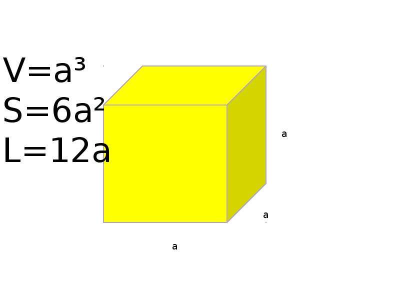 Куб презентация 4 класс. Куб для презентации. Куб. Презентационный куб.