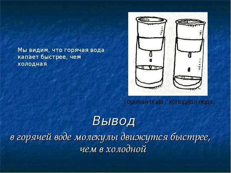 Вывод горячей холодной воды