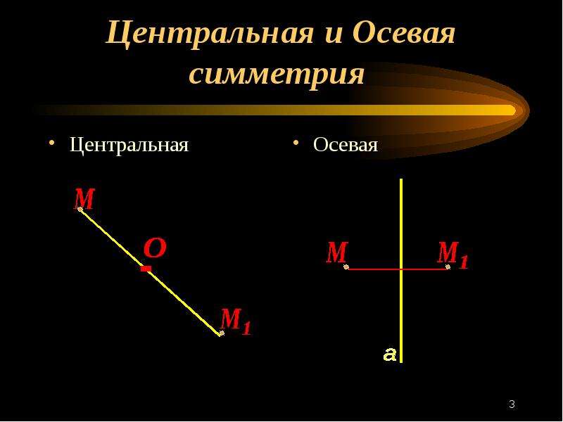 Движение геометрия 9 класс презентация