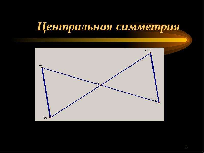 Отображение плоскости на себя понятие движения презентация 9 класс презентация