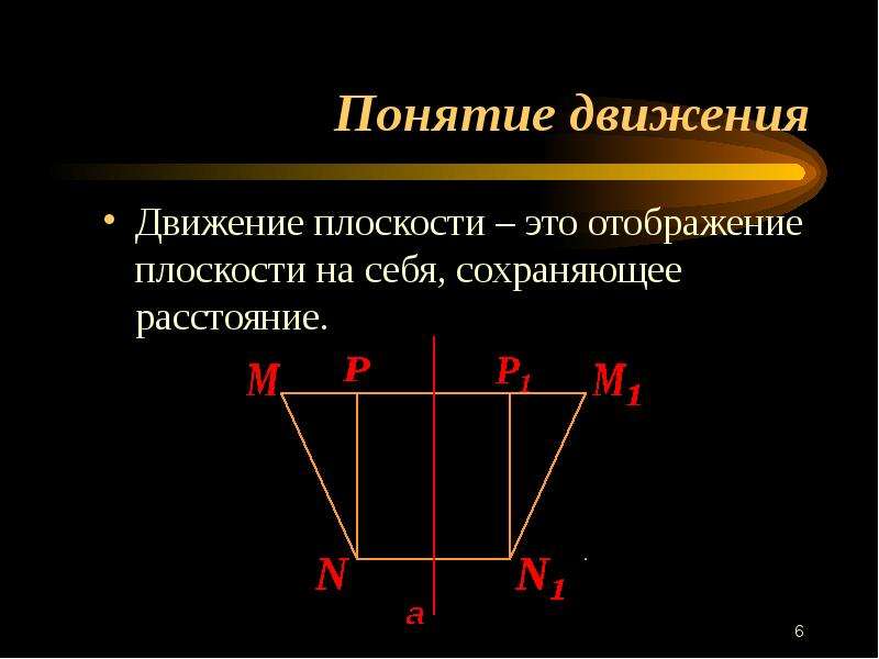 Презентация по геометрии 9 класс движение