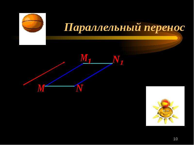 Проект на тему движение по геометрии