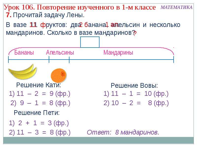 Бабушка купила 20 апельсинов она положила. Задача про бананы. Задача про бананы 2 класс. Прочитай задачу. Мандарин задания по математике.