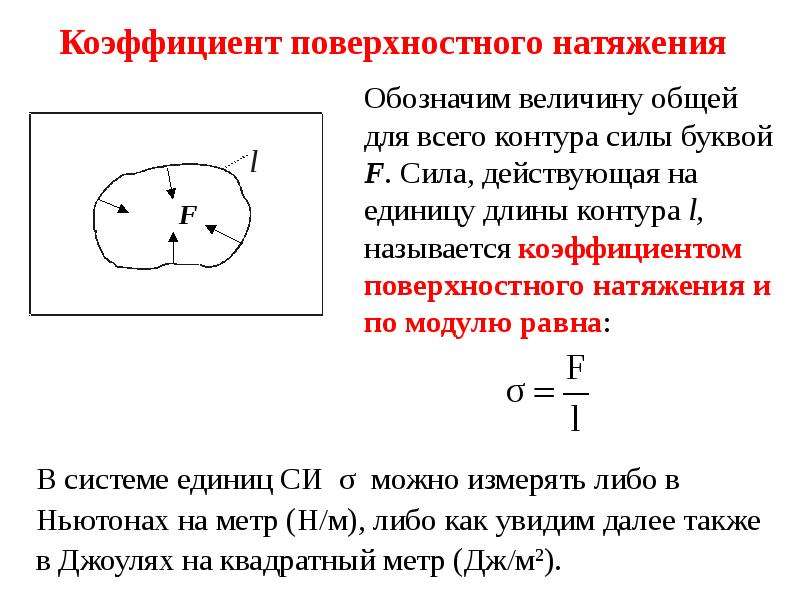 Смысл поверхностного натяжения. Коэффициент поверхностного натяжения. Как обозначается коэффициент поверхностного натяжения. Физический смысл коэффициента поверхностного натяжения. Коэффициент поверхностного натяжения буква.