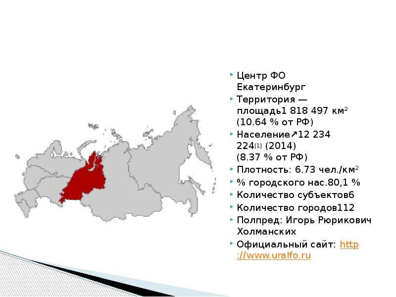 Территория екатеринбурга. Екатеринбург площадь территории. Территория площадь 64 км2. Площадь в км2 ОВД. Кузбасс площадь территории км2.