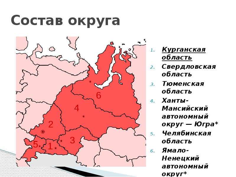 Округ состоял. Уральский федеральный округ состав на карте. Уральский федеральный округ состав субъектов на карте. Субъекты Уральского федерального округа. Состав Уральского федерального округа.