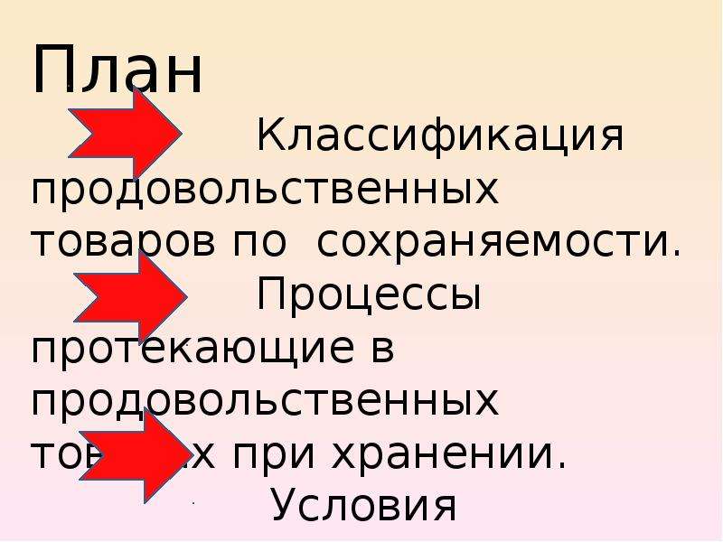 Классификация презентаций