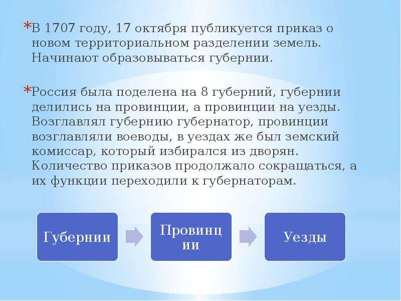 Территориальные приказы. Территориальные приказы 17 века. Территориальный приказа в 17 в. Введение отраслевых и территориальных приказов.