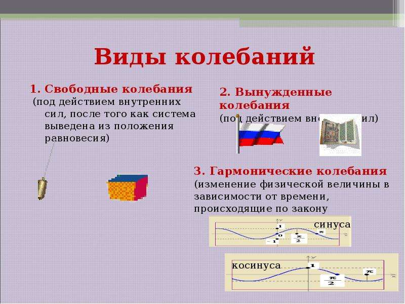 Механические колебания и волны 9 класс презентация