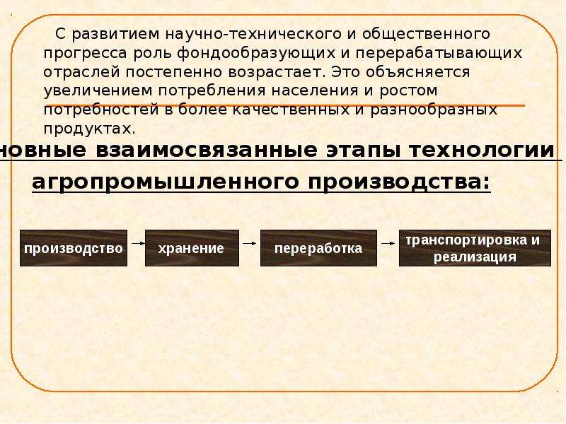 Объединение в одно производство апк. Технология агропромышленного производства. Технологии в агропромышленным комплексе. Этапы технологии агропромышленного производства. Стадии агропромышленного производства.