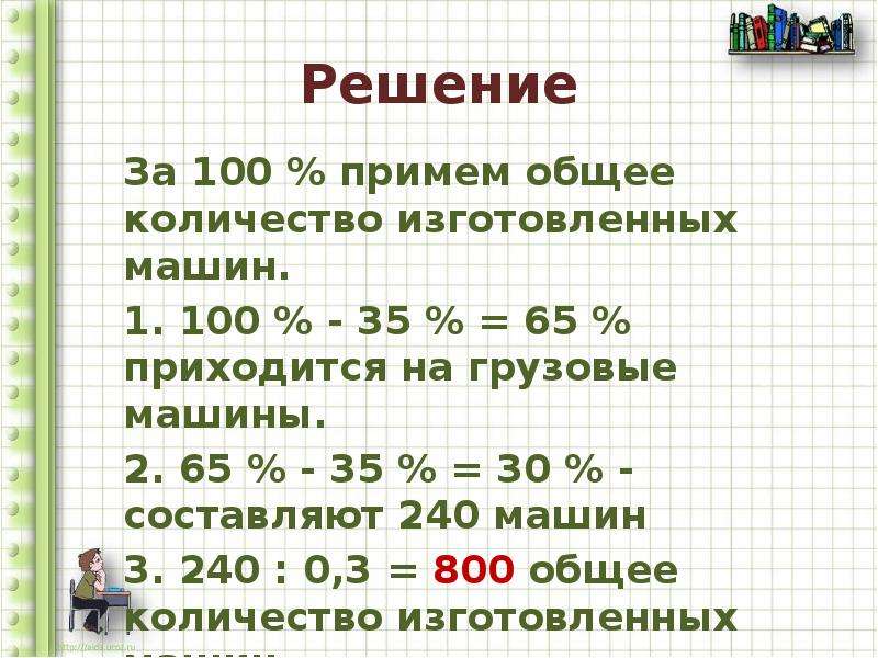 Принимают 100. 100 Решений. 30 % От 100 решение. Просто училка 6 класс проценты. WCE=35/100,5*100% решение.