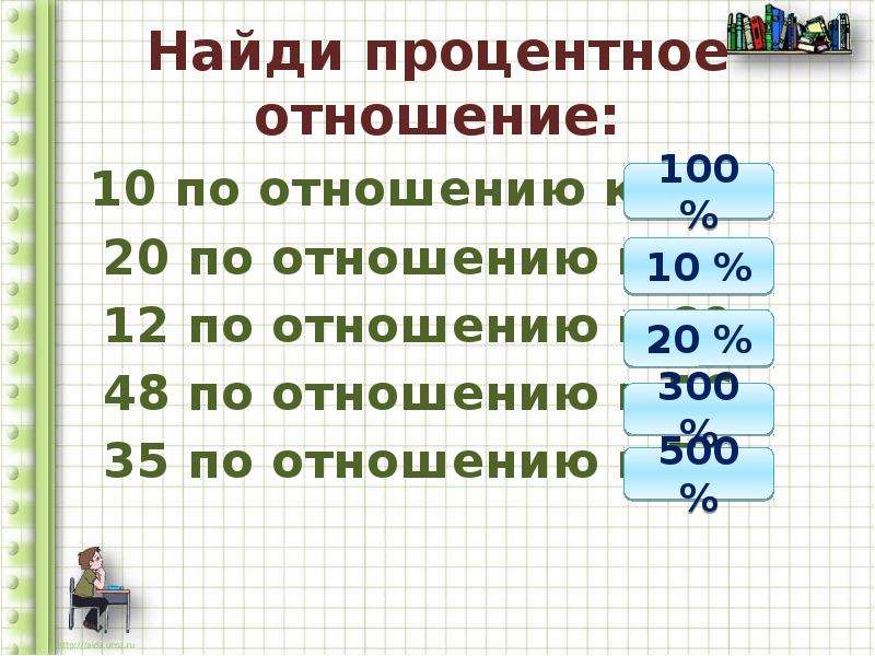 Пропорции 9. Как найти процентное соотношение. Процентное соотношение частей урока. 10 К 70 отношение. Найди процентное отношение.