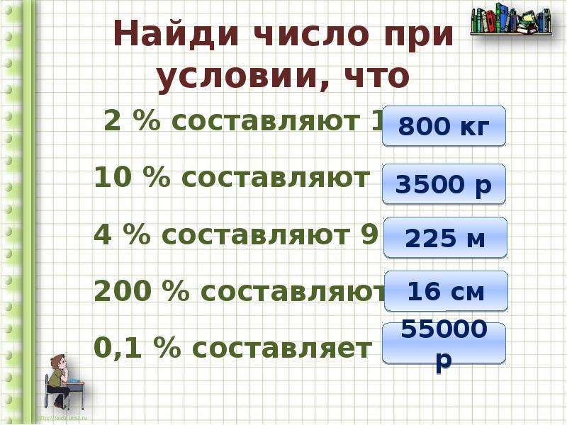 4 составляют 32. Найти число 4% составляет 32. Найди число, 3% которого составляют 21.. Найди число 4 процента которого составляют 32. Как найти число 3 которого составляют 21.