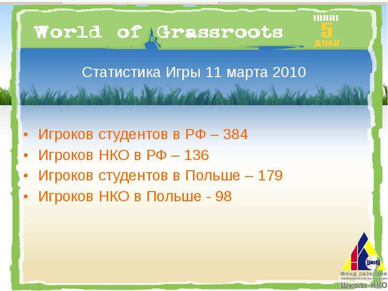 World of Grassroots www.ngogame.ru, слайд №5
