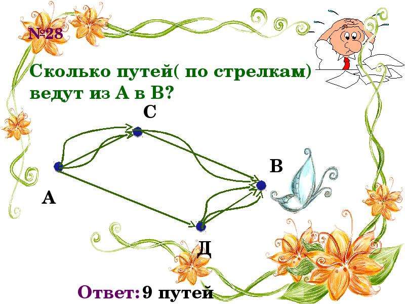 Сколько путей. Сколько путей ведут. Сколько путей по стрелкам. Сколько путей ведет из а в с. Сколько путей ведет из а в с покажи их ниже цветными карандашами.