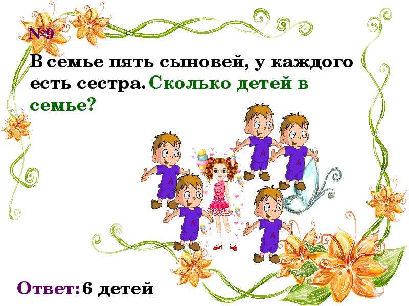 Родная сколько. В семье пять сыновей. В семье пять сыновей, у каждого из них по одной сестре.. В семье 5 сыновей и у каждого есть сестра сколько детей в этой семье. В семье 6 сыновей у каждого есть 4 сестры сколько всего детей в семье.