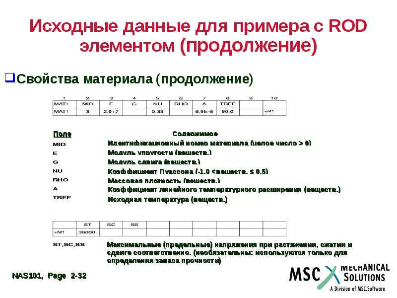 Исходный номер это. Модуль вещества. Исходная температура это. Расчет по конечным элементам.