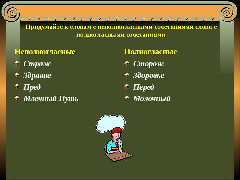 Подобрать к старославянизмам русские слова. Полногласные и неполногласные сочетания примеры. Слова с неполногласными сочетаниями. Слова с полногласными и не полнлглассными сочитаниями. Слова с полногласными сочетаниями.