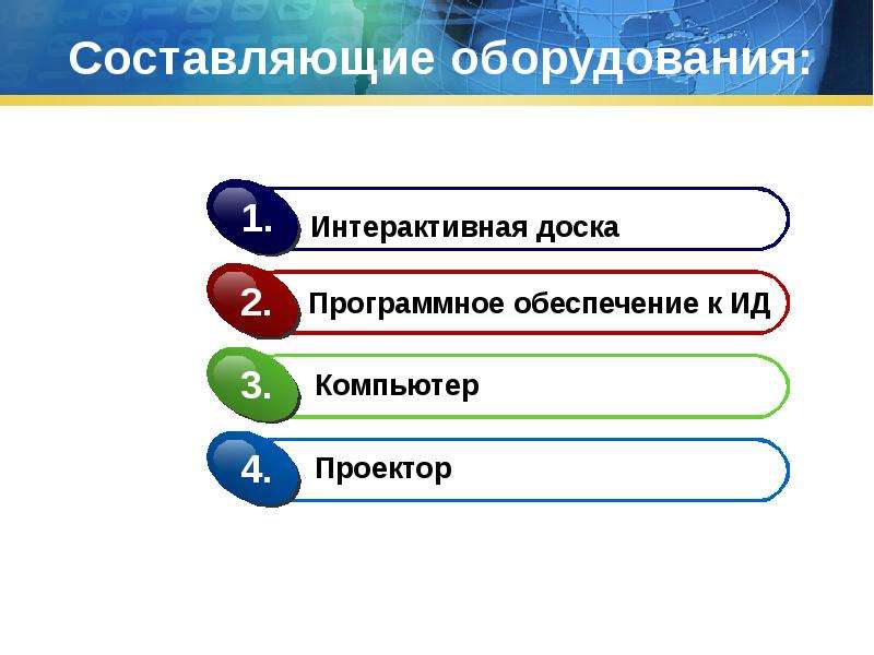 Составляющие оборудования