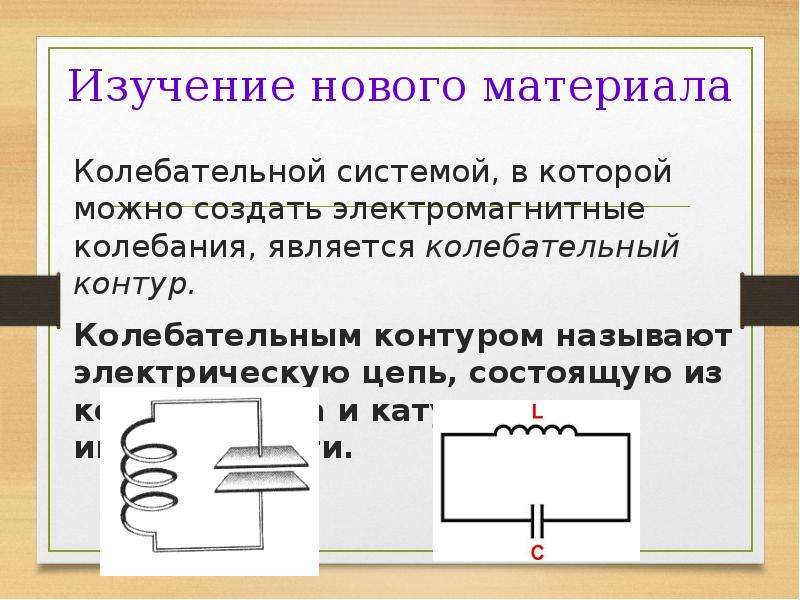 Магнитное поле в колебательном контуре. Колебательный контур радиоприемника. Колебательный контур физика 9 класс. Колебательный контур это в физике 9 класс. Свободные и вынужденные колебания колебательный контур.