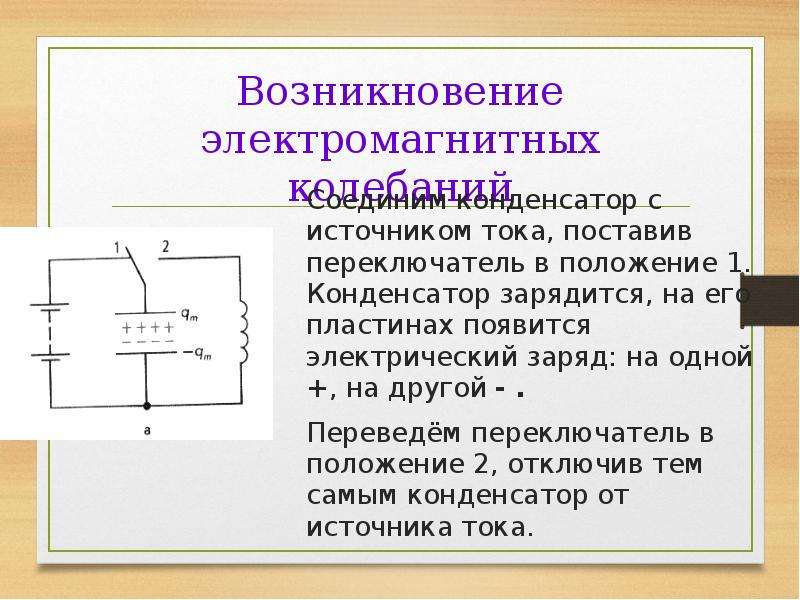 Электромагнитные колебания идеальный колебательный контур. Электромагнитные колебания в контуре. Возникновение электромагнитных колебаний в колебательном контуре. Возникновение электромагнитных колебаний. Электромагнитный колебательный контур.