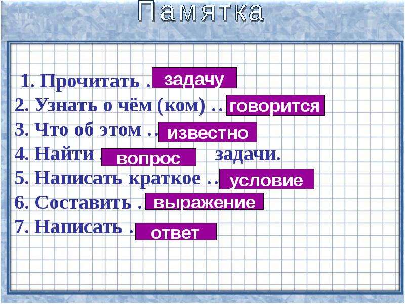 Схема рассуждений к задаче 3 класс по математике