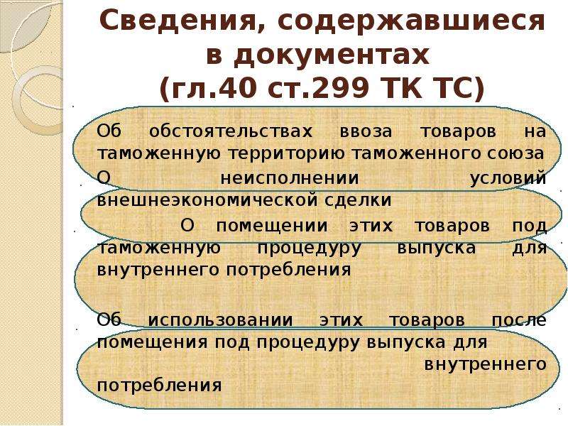 Таможенная процедура реэкспорта презентация