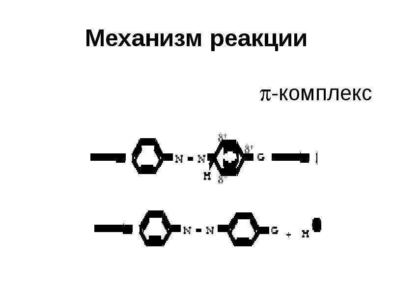 Реакционный комплекс. Реакция Меншуткина механизм. Реакция Финкельштейна механизм. Механизм реакции с аммиаком. Механизм реакции аммиака с эфиром.