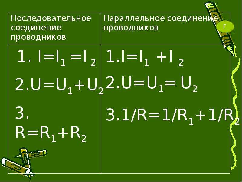 Презентация соединение проводников 8 класс презентация