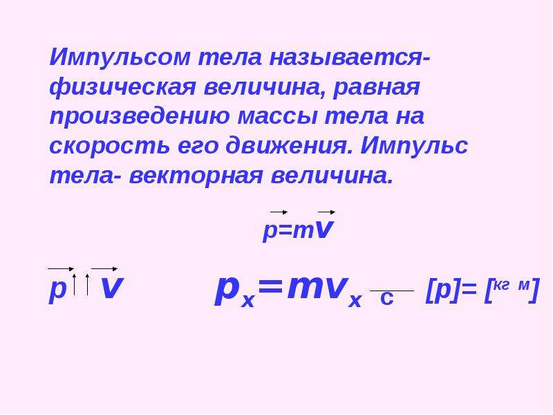 Импульсом тела называется