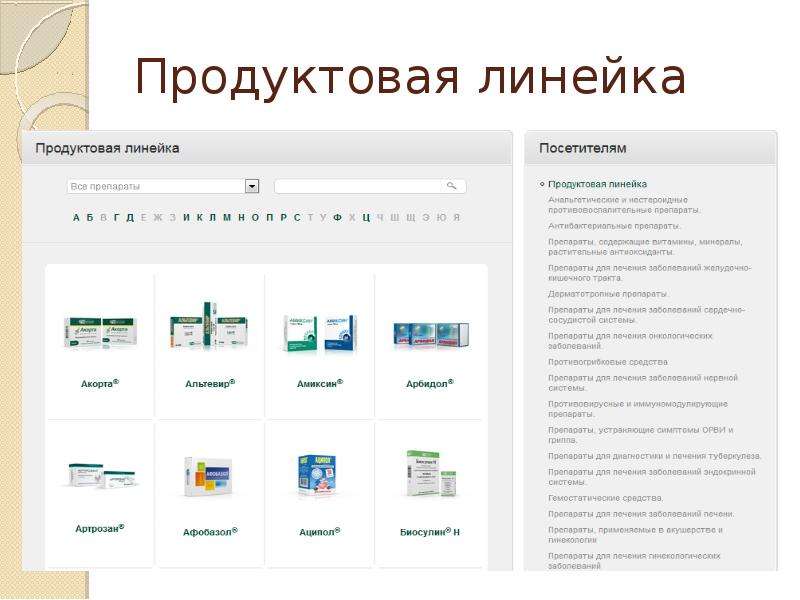 Новая продуктовая линейка. Линейка продуктов. Продуктовая линейка банка пример. Продуктовая линейка услуг. Презентация продуктовой линейки.