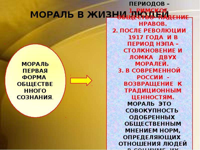 Мораль обществознание 10 класс презентация