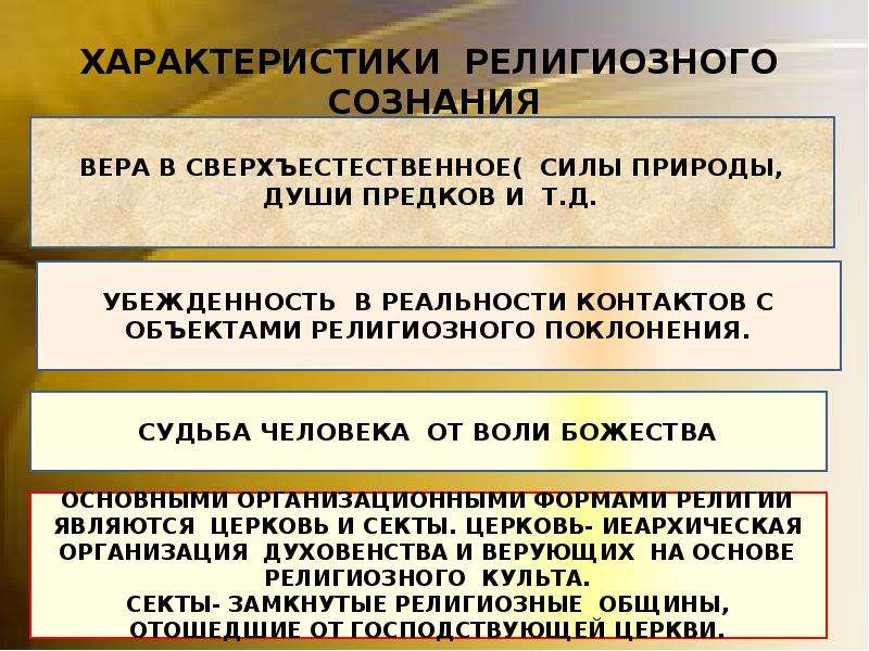 Какие черты религиозного сознания. Характеристики религиозного сознания. Характеристики религиозного создания. Специфика и структура религиозного сознания.. Истоки религиозного сознания.