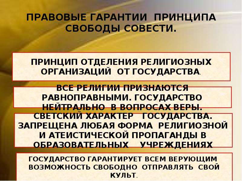 Конституция гарантирует свободу совести