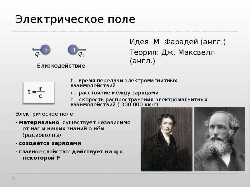 Презентация по теме электрическое поле 10 класс