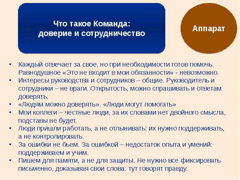 Что такое команда. Доверие в команде. Повысить доверие в команде. Уровень доверия в команде. Психология доверия и сотрудничества.